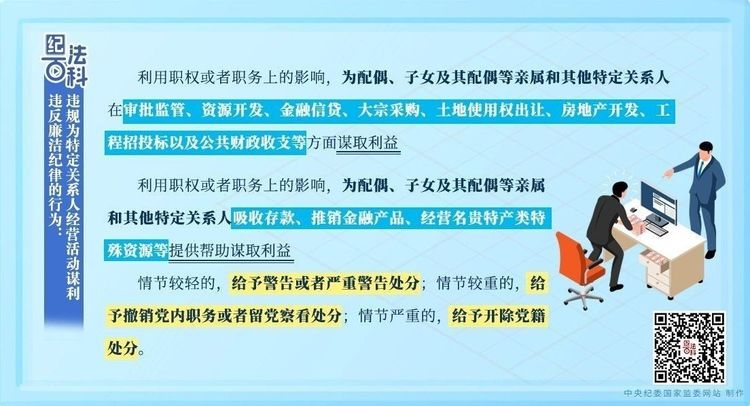 第124期|违反廉洁纪律的行为：违规为特定关系人经营活动谋利