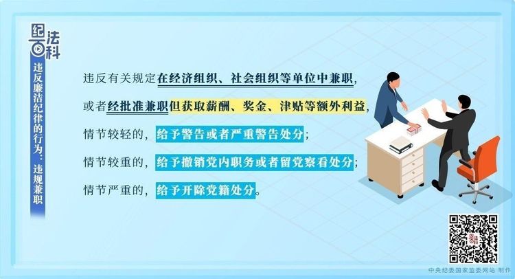 第123期|违反廉洁纪律的行为：违规兼职