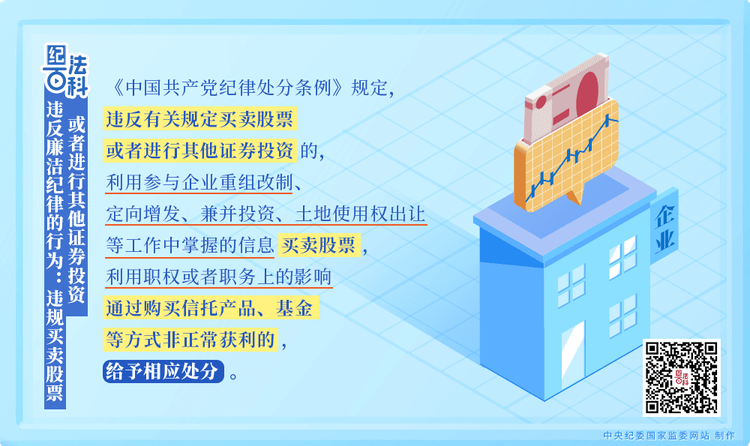 第121期|违反廉洁纪律的行为：违规买卖股票或者进行其他证券投资